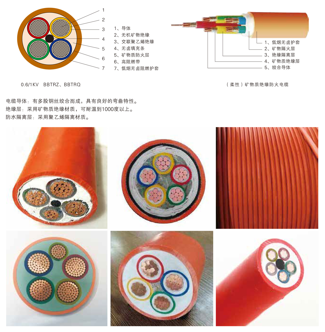 布電線的技巧與要點(diǎn)：如何合理布線確保用電安全與高效